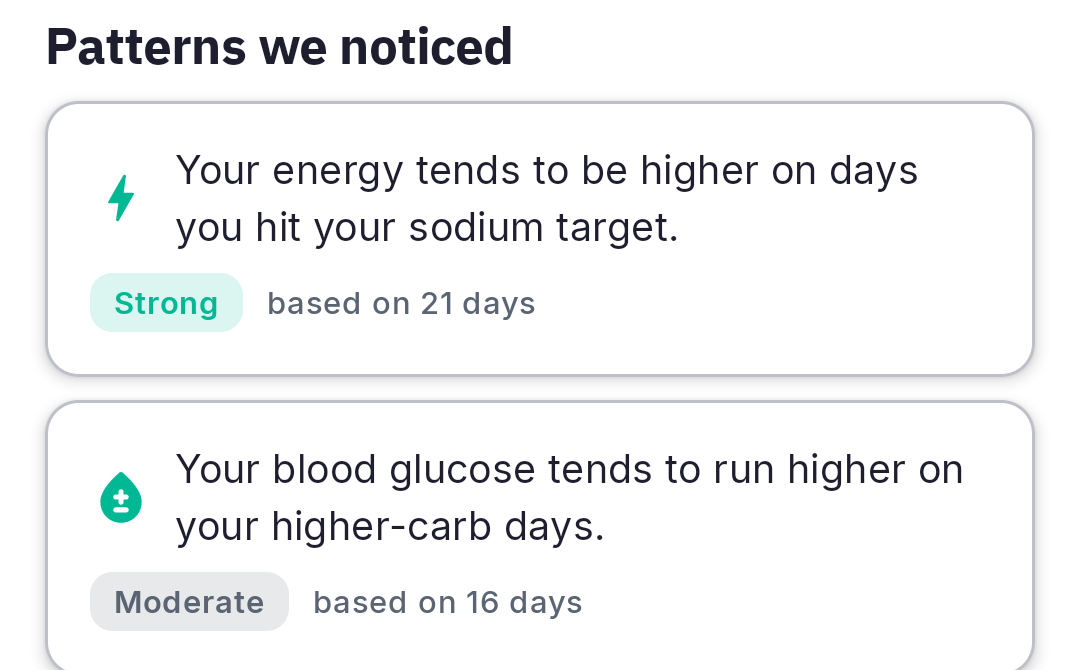 KetoCypher Insights screen, two pattern cards: energy and sodium, blood glucose and net carbs.